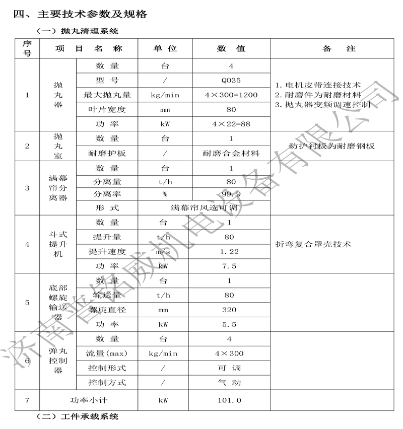 1779951472125945.jpg PMW-3000D固定轴抛丸机技术文件(济南普铭威)(2)-5.jpg